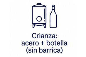 crianza